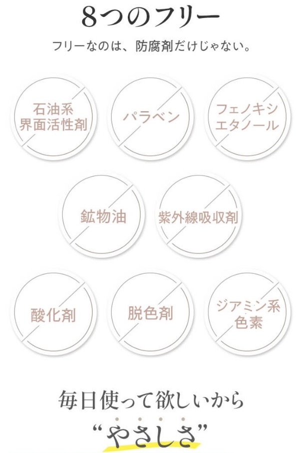 頭皮に良くないといわれている８つを不使用で頭皮の保護を強化